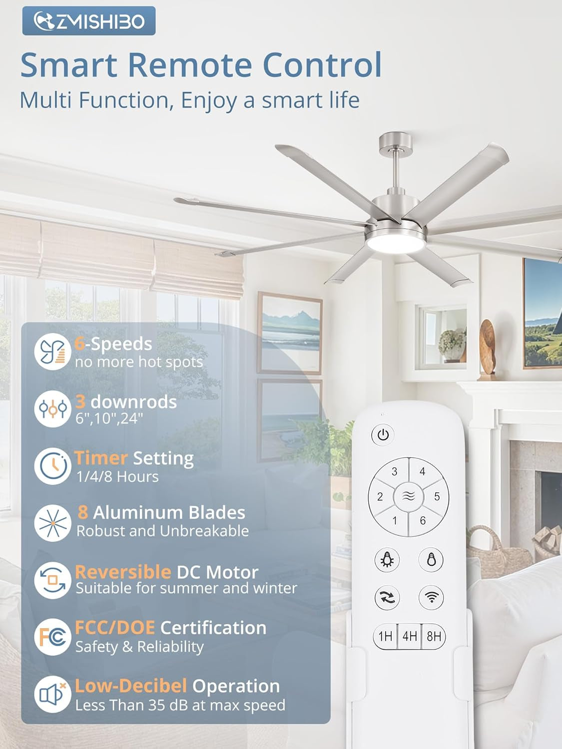 72 Inch Industrial Ceiling Fan Commercial Grade Damp Rated-3