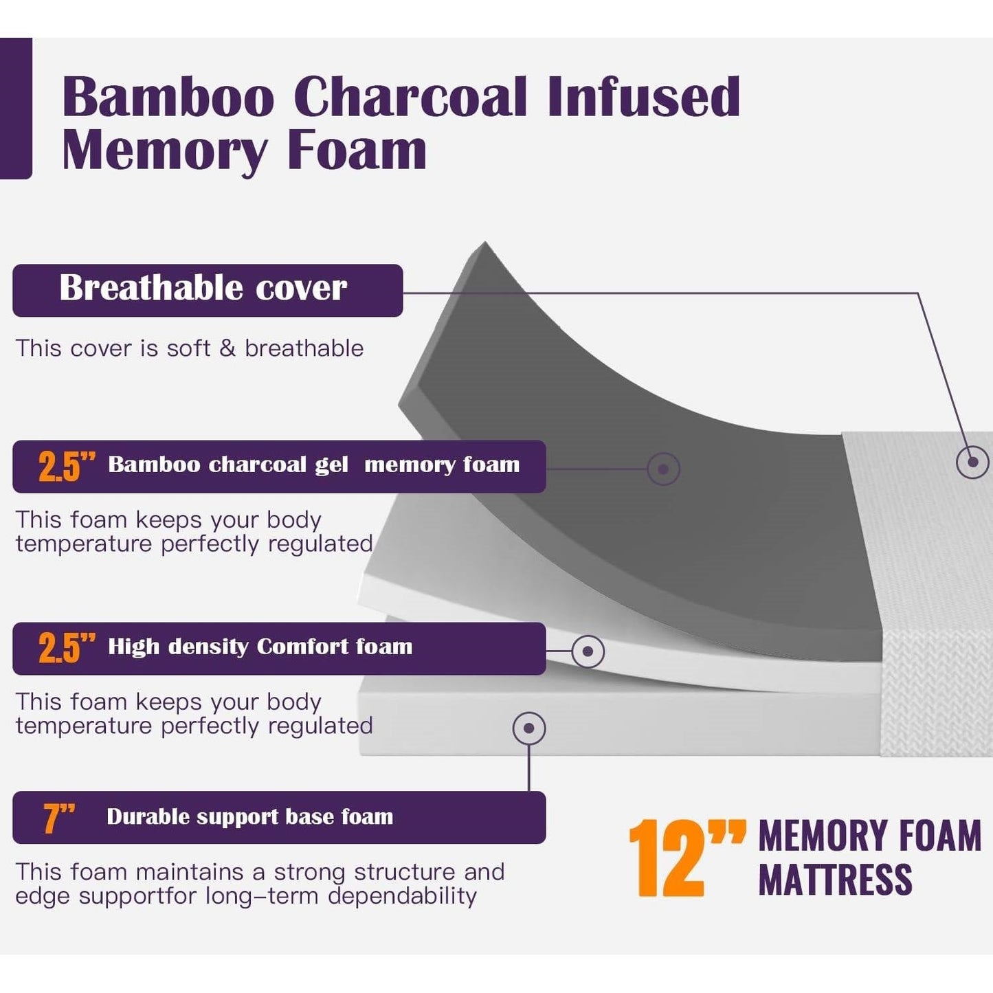 Full size 12-inch Charcoal Infused Memory Foam Mattress with Removable Cover-2
